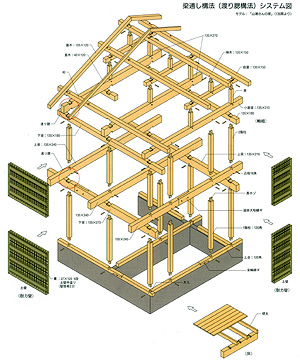 �n���G�\�@